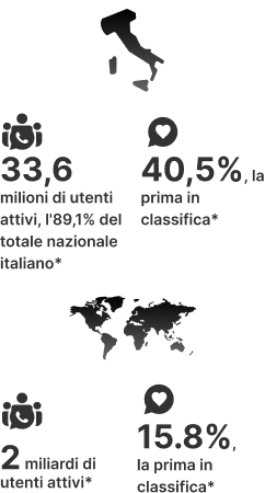 mappa distribuzione WA parte 1
